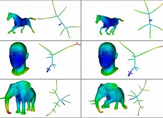Artificial vision networks can learn to recognize complex images faster by using topological data analysis