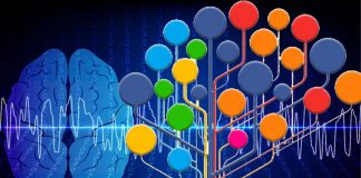 Neurofeedback training can improve self-esteem in those with major depressive disorder