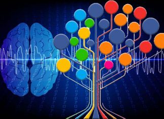 Neurofeedback training can improve self-esteem in those with major depressive disorder