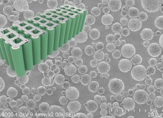 Researchers developed a new electrolyte for the next generation of lithium-ion batteries Silicon based anode materials