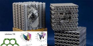 The polymers based on tubulanes are hard as diamond