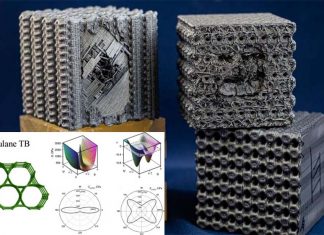The polymers based on tubulanes are hard as diamond
