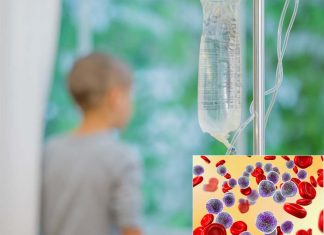 ALL is the most common childhood cancer
