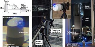 A team of cybersecurity researchers hacked Google Home – Alexa – Siri with laser light