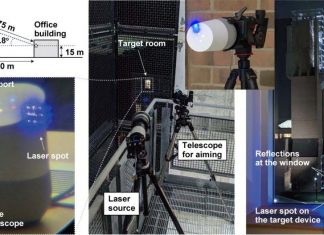 A team of cybersecurity researchers hacked Google Home – Alexa – Siri with laser light