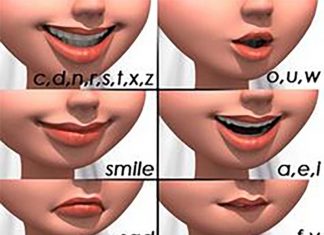Researchers developed live lip sync for layered 2-D animated characters
