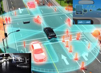 Autonomous cars: to date they are an unrealistic dream