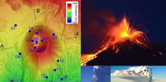 Researchers found a link between Earth’s rotational axis and bursts of magma near Italy’s Mount Etna