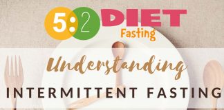 The science and clinical applications of intermittent fasting