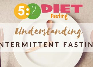 The science and clinical applications of intermittent fasting