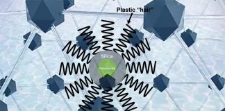 New perovskite nanocrystals show more durability