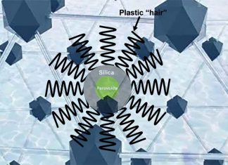 New perovskite nanocrystals show more durability