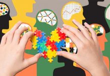The Impact of Age of Learning Autism on Quality of Life and Well-being in Adulthood: A Comprehensive Analysis