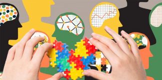 The Impact of Age of Learning Autism on Quality of Life and Well-being in Adulthood: A Comprehensive Analysis