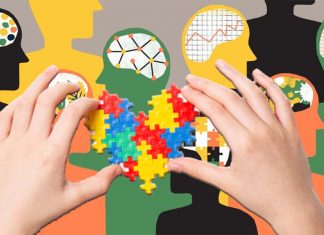 The Impact of Age of Learning Autism on Quality of Life and Well-being in Adulthood: A Comprehensive Analysis