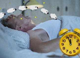 Sleep disruptions are common features of Fragile X syndrome – Williams syndrome – Down syndrome