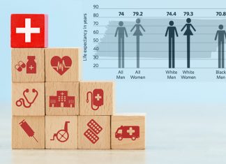 Study reveals racial disparities in access to the correct medications for Alzheimer’s patients