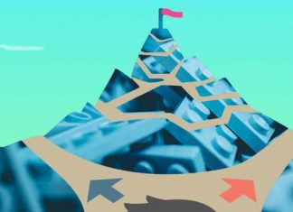 Context-based decision making – How does the brain work ?