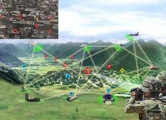 Fire Weaver – networked sensor-to-shooter system