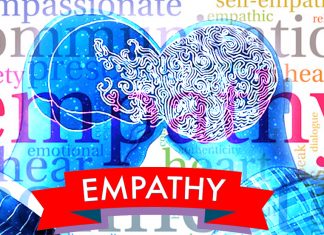 The researchers identified brain activity patterns associated with empathy