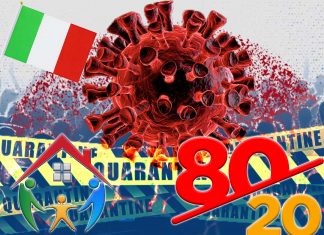 COVID-19: per ridurre la diffusione del virus – il distanziamento sociale deve essere adottato da almeno l’80% della popolazione