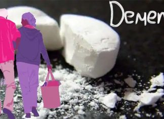 Taking a low-dose aspirin once a day does not reduce the risk of developing MCI – dementia – Alzheimer’s disease