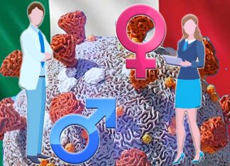 COVID-19: Le donne eliminano il virus significativamente prima degli uomini