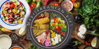 Mediterranean diet is linked to the lowest risk of cognitive impairment
