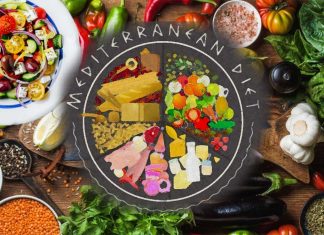 Mediterranean diet is linked to the lowest risk of cognitive impairment