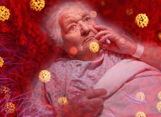 Older adults with COVID-19 have several atypical symptoms – confusion, delirium, and disorientation