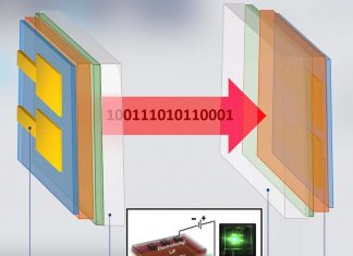 Researchers have fabricated an efficient diode capable of both emitting and detecting light