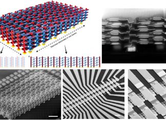 Researchers have created a 3-D computing circuit that could be used to map and implement complex machine learning algorithms