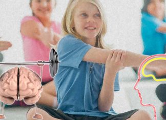 COVID-19 pandemic – Exercise enhance motor skill learning via changes in brain’s transmitters