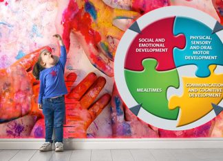 Development to adulthood depends on observing the surroundings and not only on explicit teaching