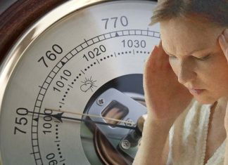 Low atmospheric pressure is associated with more severe symptoms of pain