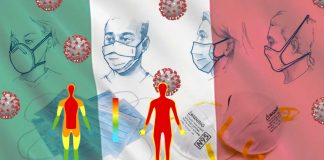 COVID-19: Impatto della maschera facciale sulla termoregolazione umana
