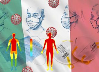 COVID-19: Impatto della maschera facciale sulla termoregolazione umana