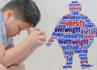 US childhood obesity – Nearly 1 in 5 kids are obese