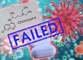 Researchers find no beneficial evidence to support the use of chloroquine or hydroxychloroquine, either used alone or in combination with azithromycin, for the treatment of COVID-19