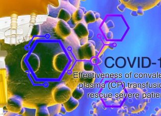 COVID-19 : Effectiveness of convalescent plasma (CP) transfusion to rescue severe patients