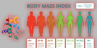OGT is a target for new therapies to suppress inflammation related to overeating and improve health