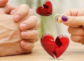 Relationship breakdown are associated with changes in resting-state whole-brain dynamics