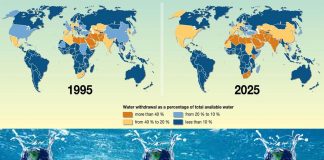 Water security is becoming an urgent global challenge – by 2030 about half the world’s population will be living in highly water-stressed areas
