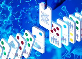 COVID-19 : Researchers have identified 27 protein biomarkers that can predict severe coronavirus symptoms