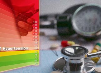 None of the 41 most common high blood pressure medications increased the risk of depression