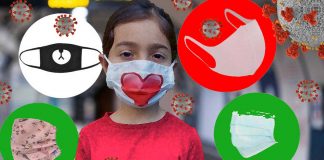Dimostrazione dell’efficacia di maschere e rivestimenti facciali per rallentare la diffusione della trasmissione del coronavirus