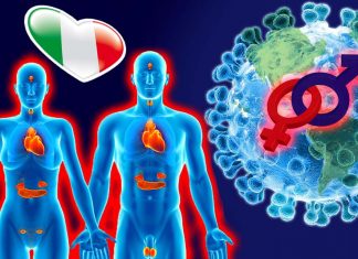 COVID-19: Estradiolo – Progesterone sono associati all’immunomodulazione