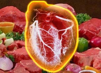 Consuming red and processed meat increased a protein compound that may increase the risk of disease