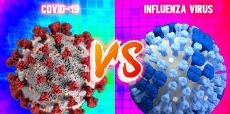COVID-19 vs influenza stagionale A e B: confronto delle caratteristiche cliniche