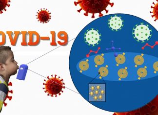 Israeli company NextGen Biomed announces identification of COVID-19 indicators in breath test